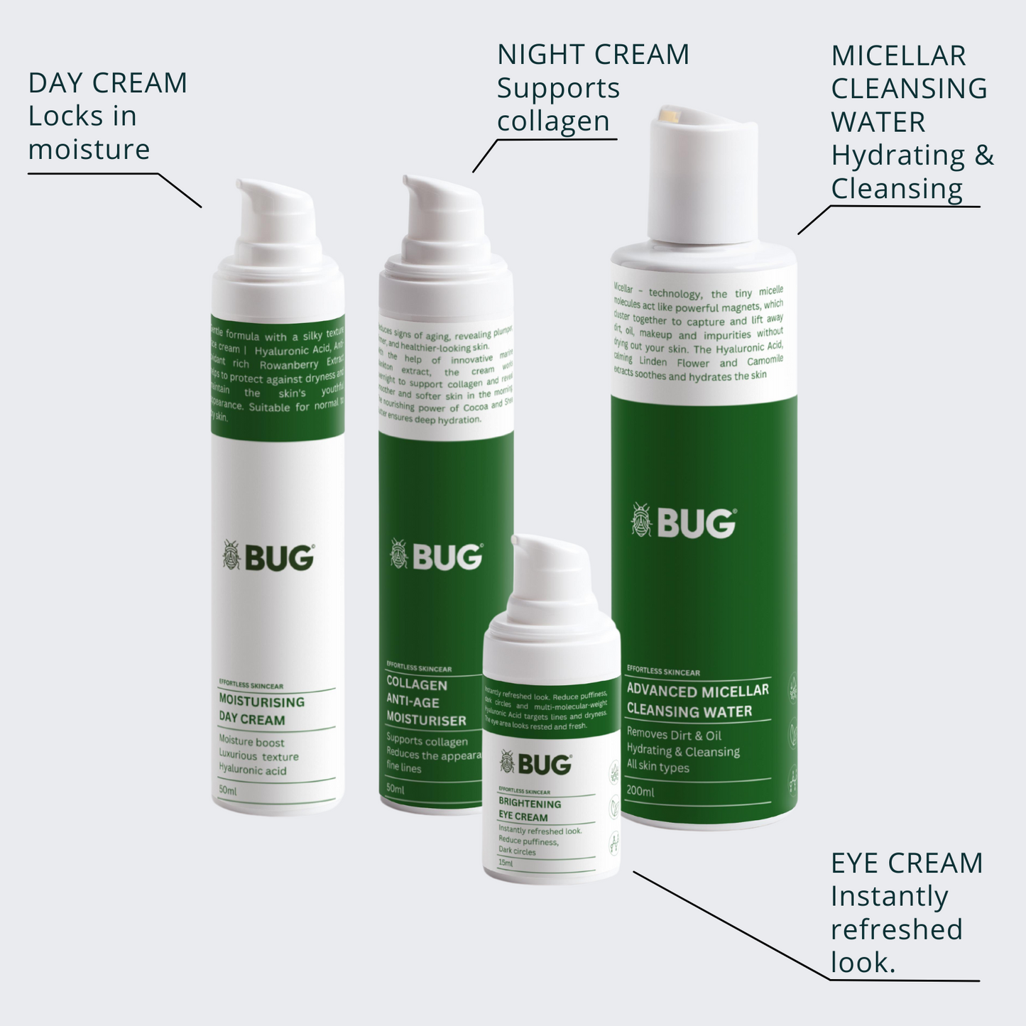 Night and Day Skin Kit
